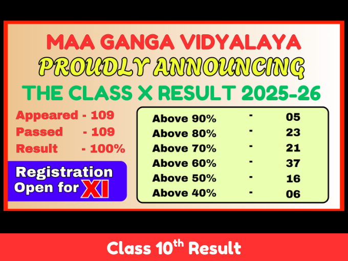 Winners Zonal Throwball (5)